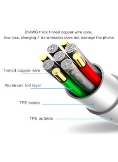 Yesido Yesido CA49 Type-C to Lightning 2A Fast Charger Data Cable - White  - Image 5
