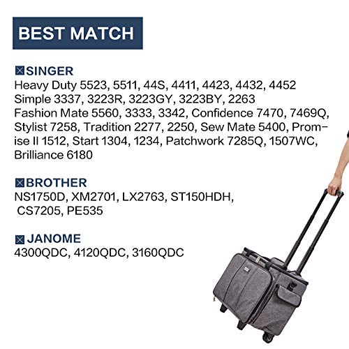 HOMEST حقيبة ماكينة الخياطة HOMEST ديلوكس مع عجلات، عربة متحركة مع جيوب تخزين متعددة للإكسسوارات، متوافقة مع ماكينة سينجر وبروذر، رمادي (تصميم براءة اختراع) - Image 5