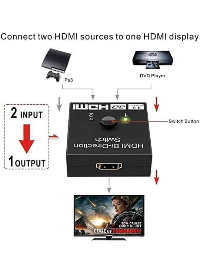 محول HDMI 4K@60Hz ثنائي الاتجاه 2 في 1 من الألمنيوم – يدعم HDR ثلاثي الأبعاد – جودة عالية لتوصيل شاشات وأجهزة متعددة - Image 4