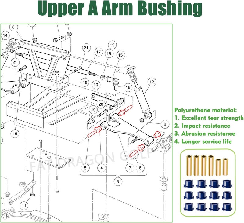 Panglong Polyurethane Bushings and Sleeves Kit for Club Car DS (1992-Up) - Front Lower Spring, Rear Leaf Spring, Upper A Arm Suspension - Image 4