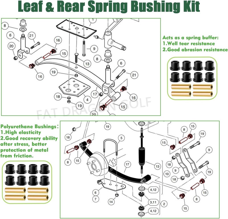 Panglong Polyurethane Bushings and Sleeves Kit for Club Car DS (1992-Up) - Front Lower Spring, Rear Leaf Spring, Upper A Arm Suspension - Image 3