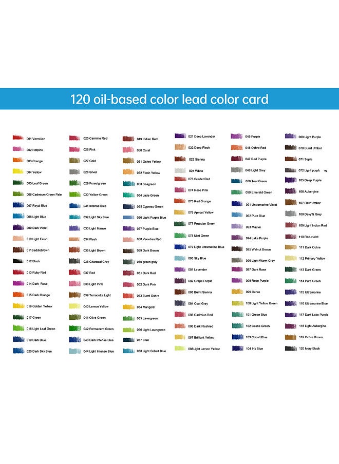H&B 120 Colored Pencils Pre-Sharpened Color Sketch Pencils Art Supplies Bold 3mm Core with Storage Case  - Image 3