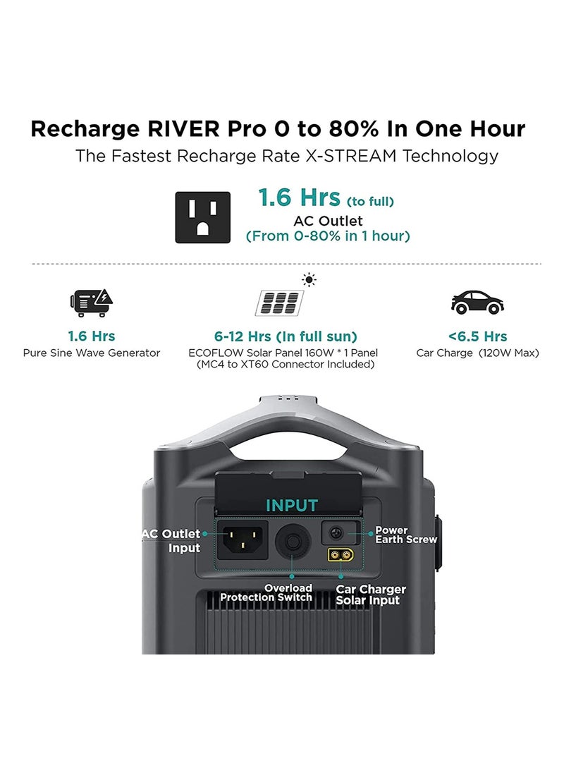 EF ECOFLOW Solar Generator RIVER Pro, 720Wh Portable Power Station with 160W Solar Panel, Power Multiple Devices, Recharge 0-80% Within 1 Hour, for Camping, RV, Outdoors, Off-Grid - pzsku/ZFFB6BAE2665DE420300EZ/45/_/1703129131/92c8c126-a351-47d0-ac66-6c1c89c3c3aa