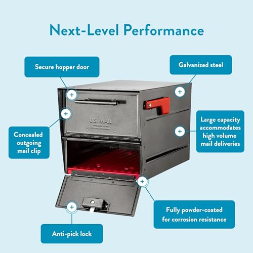 Architectural Mailboxes Oasis® Eclipse™ Secure, Locking USPS Approved Heavy Duty, Anti-Fish Steel Metal Post Mounted Mail Box for Outside, Pewter, Large Curbside Mailbox with Magnetic Latch - Image 4