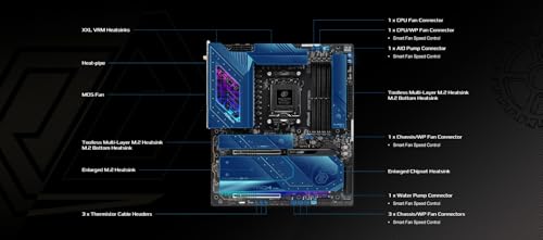 ASRock AMD X870E Taichi Ryzen Socket AM5 X870 Dual Channel DDR5 DIMMs 256 GB 8200 EATX Motherboard M.2 LED WiFi 7 - Image 4