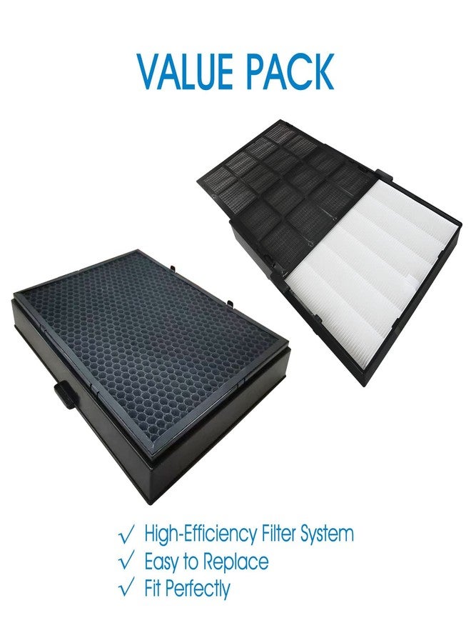 BesReyDa 114190 HEPA Filter B for Winix WAC5300 WAC5500 9500 U300 P300 WAC9000 WAC9500 WAC5000 WAC5000b WAC6300 Air Purifiers Compatible with 114190 Size 21 Replacement Filter B - Image 5