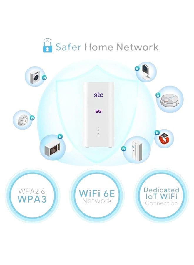 اس تي سي راوتر 5G فايف جي،H155-383 CPE 5 واي فاي 6، سرعة تصل الى 3600 ميغا بت بالثانية، يعمل على شبكة اس تي سي فقط | أبيض - Image 3