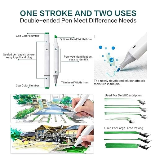 PARTEET 12 Pieces Dual Head Marker Pen, Twin Tip Permanent Marker for Drawing Sketching Calligraphy Painting Marker Pens for Kids and Adult - Image 4