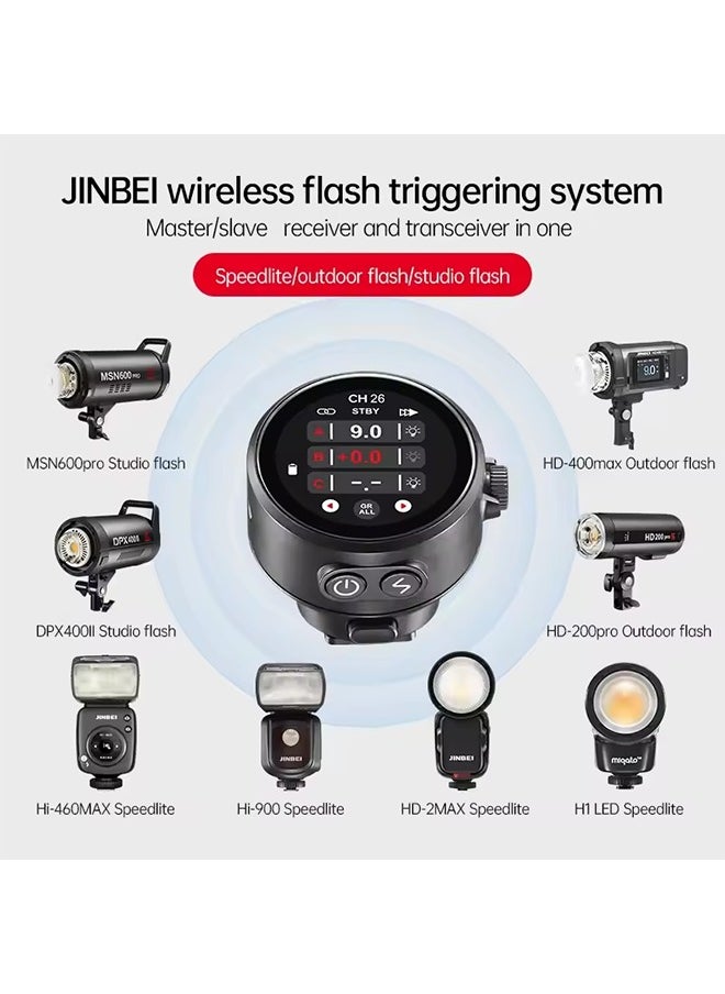Jinbei - JINBEI TR-Q8 TTL HSS Wireless Flash Trigger OLED Touch Screen Transmitter Speedlite Studio Flash Fast Charge for  Sony - Image 1