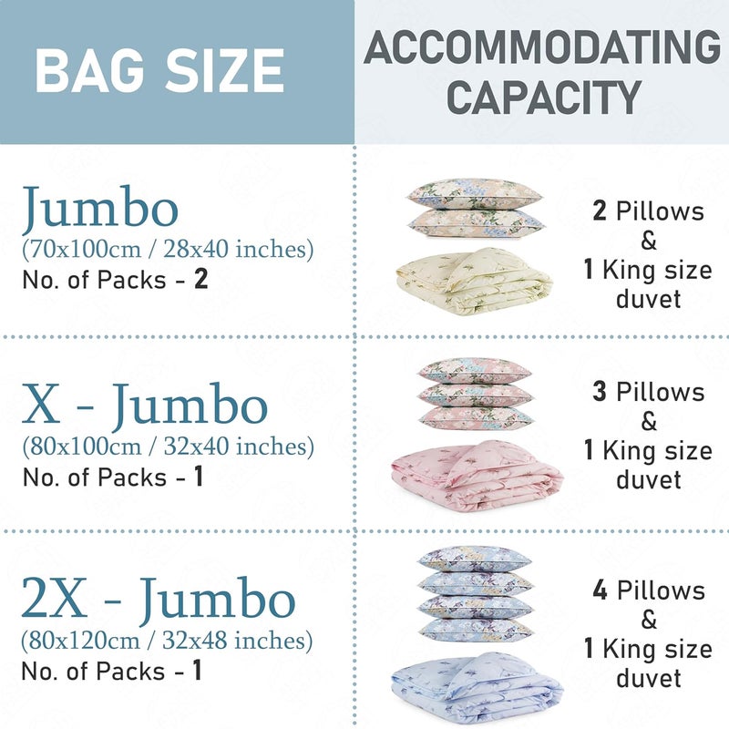 ABOUT SPACE 4 Pack Vacuum Bags for Travel with Electric Hand Pump 2X JumboX Jumbo 2 Jumbo Polyamide Polyethylene Airtight Reusable Space Saver Compression Vaccine Sealer Bags with Ziplock Blue - Image 3