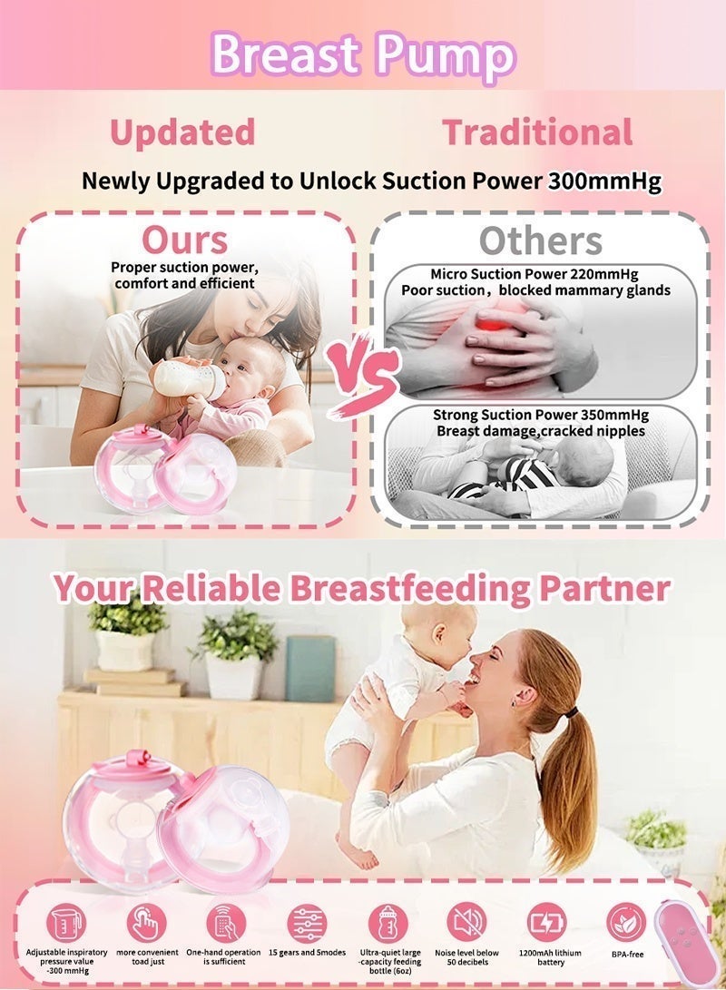 Serinovia Hands Free Breast Pump | Comfort Double Wearable Breastfeeding Pump 5 Modes & 15 Levels, Low-Noise Electric Breast Pump Portable for Office & Home Use (17/19/21mm Flange) - Image 3