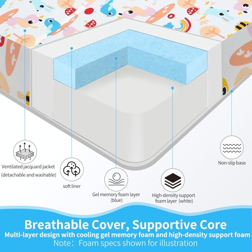 PlentiVive Trifold Pack and Play Mattress 38x26 - Dual Sided Pack N Play Mattress Pad (Firm for Baby, Soft for Toddler), Cooling Gel Memory Foam Playpen Mat, Waterproof Portable Crib Mattress Topper - Image 4