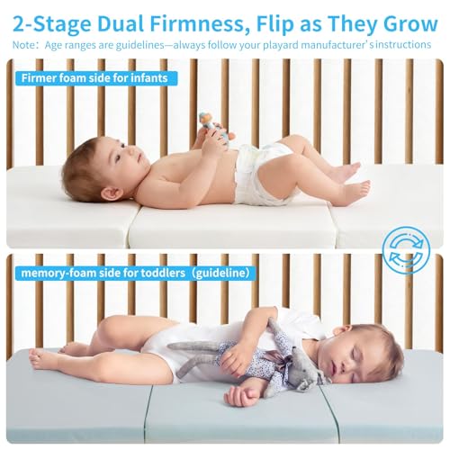PlentiVive Trifold Pack and Play Mattress 38x26 - Dual Sided Pack N Play Mattress Pad (Firm for Baby, Soft for Toddler), Cooling Gel Memory Foam Playpen Mat, Waterproof Portable Crib Mattress Topper - Image 3