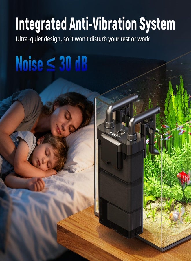AQUASMITH Hang on Back Aquarium Filter,Ultra-Quiet Small Canister Filter,3-Stage Filtration,Bottom Anti-Dry Burn Motor,Extra-Large Filter Media Basket Suitable - Image 3
