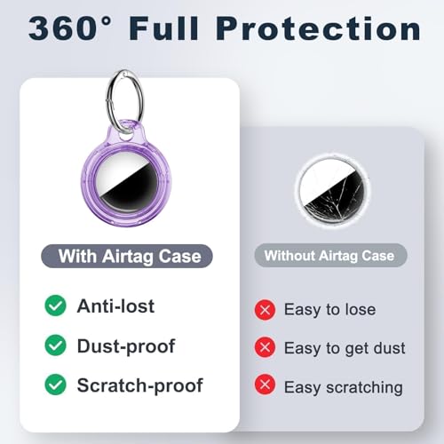 MOLOSLEEVE Case for AirTag 2nd Gen (2026) & 1st Gen, Shockproof Holder Anti-Scratch Protective Cover for Air Tags, Men's Women's Keyrings & Keychains for Keys, Luggage, Bags, Clear Purple - Image 5