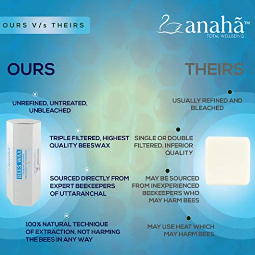 Anaha 100% Pure Unrefined Beeswax Blocks 300 g (3 x 100 g) | Triple Filtered, Non-Deodorised, Unbleached, Chemical-free | Cosmetic Safe Beeswax for Skin, Lip Balm, Candle Making, Soaps & Body Care - Image 5
