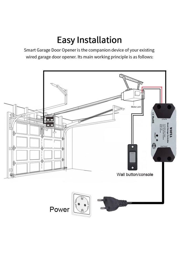 wofea - Wofea Smart WIFI 2.4G  Garage Door Opener Open Close Garage By Phone Easy Install - Image 1