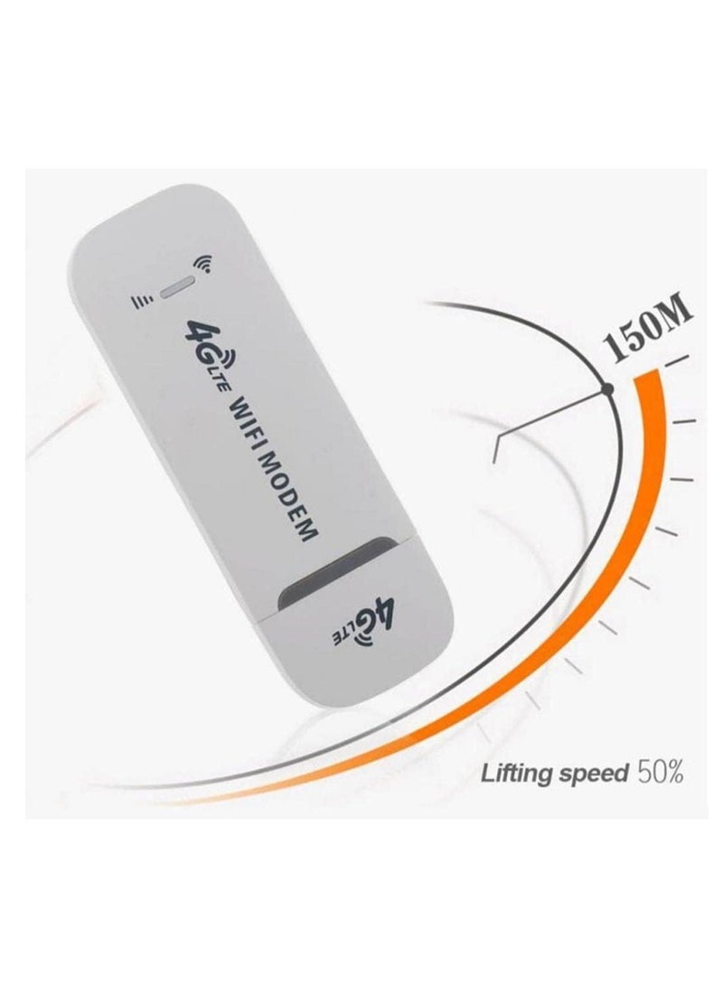 Portable USB Wifi Modem, 4G USB Modem WiFi Router USB Dongle 150Mbps with SIM Card Slot Car Hotspot Pocket Mobile WiFi - Image 3