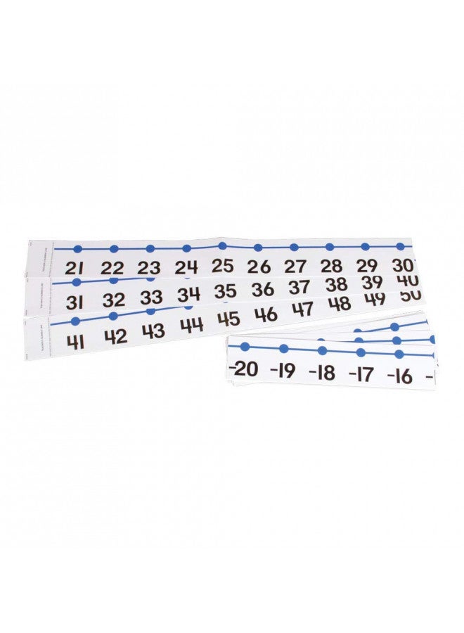 hand2mind -20 to 100 Integer Number Line for Classroom Wall, Math Borders Classroom Bulletin, Number Lines for Students, Teacher Supplies, Number Line with Negative Numbers, Math Posters (12 Sections) - Image 2