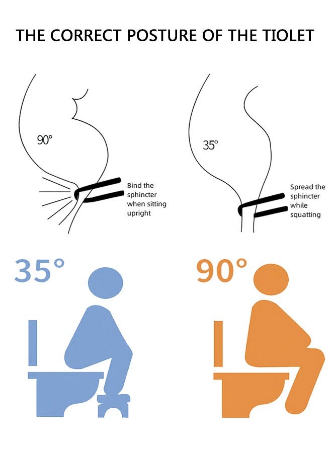 وهاواي Toilet Stool Squat for Adults, Sturdy Plastic Pooping Stool, Non-Slip Squatting Poop Stool for Bathroom, Toilet Assistance Step Stool, 17cm (7inch) Potty Foot Stool - Image 4