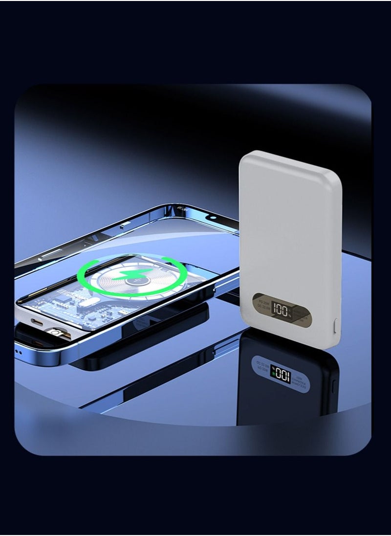 Raxoom Magnetic Wireless Power Bank, 5000mAh 15W Transparent Battery Pack with 20W USB-C Power Delivery Port, 22.5W QC 3.0 Port and LCD Screen for iPhone 15/14, iPad Air, Galaxy S23/S22  - Image 4