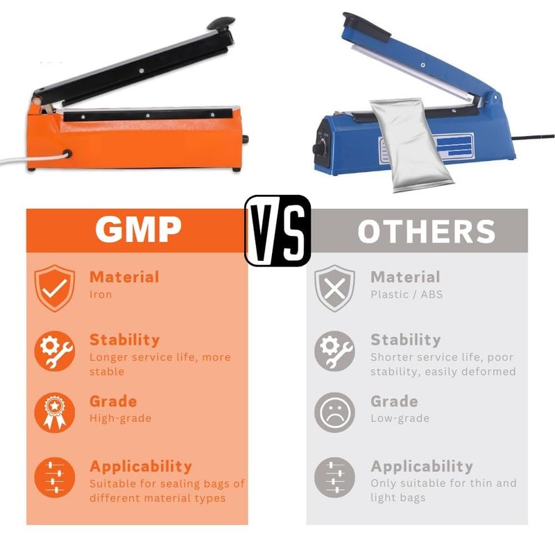 GMP 12 Inch Premium Metal Heat Sealer Machine Heat Sealer for Plastic Bags Impulse Sealer - Image 3