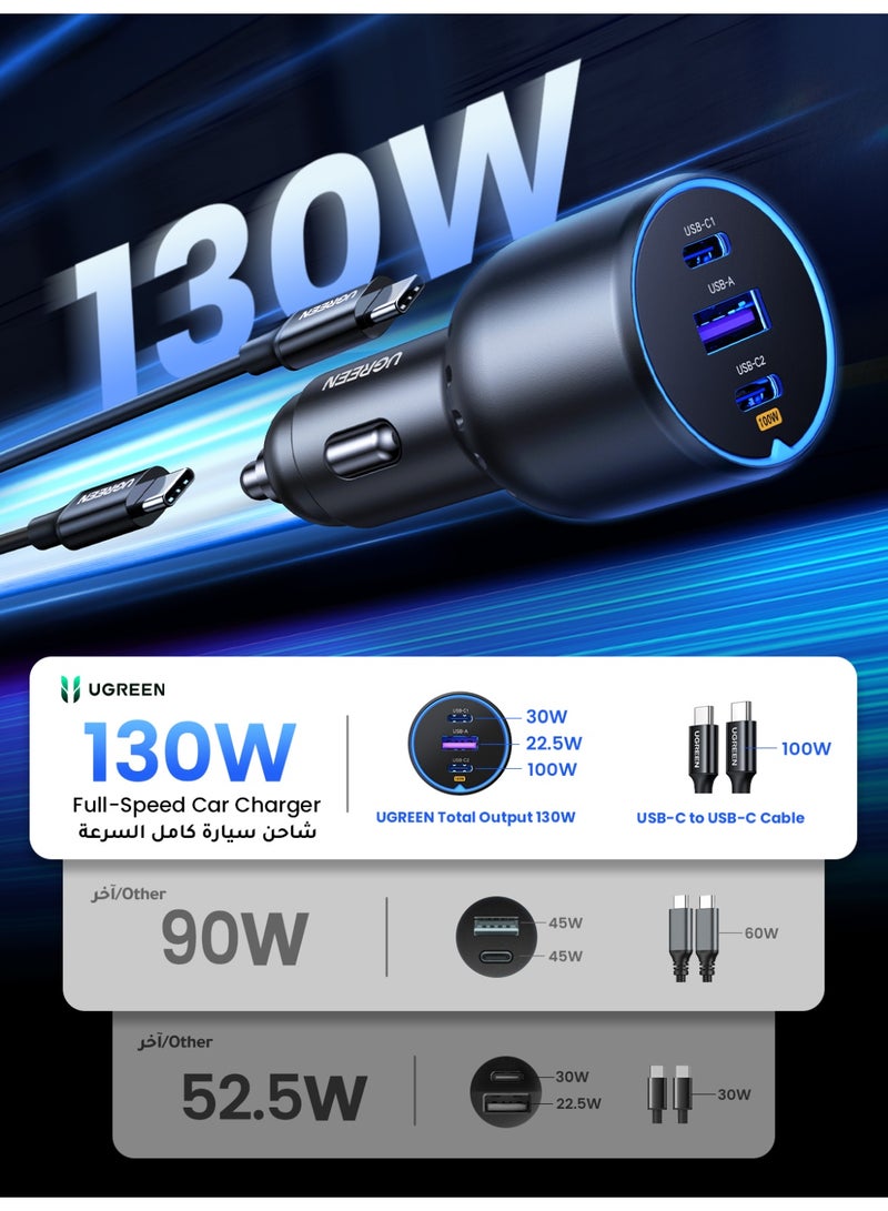 Ugreen 130W Car Charger Fast Charging 2C1A USB Car Power Adapter Laptop Car Fast Charger Plug With LED Indicator Compatible with MacBook Pro Air Mini Lenovo Dell iPhone 16 15 Pro Max Galaxy S25 S24 Ultra - Image 2