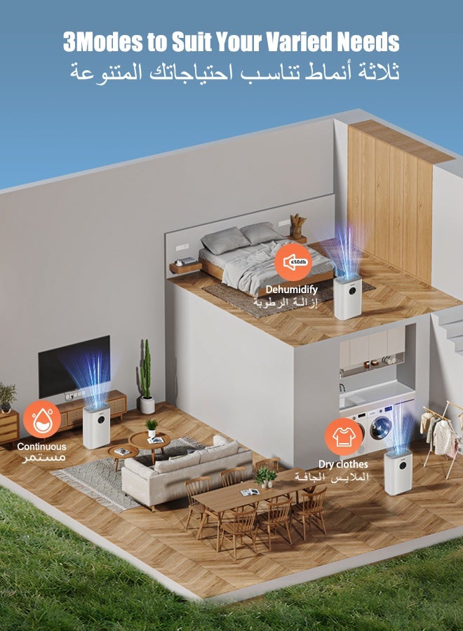  كاو مزيل الرطوبة KAWU لغرفة النوم، مزيل رطوبة صغير هادئ للطابق السفلي والحمام والمستودع وخزانة الملابس مع إيقاف تشغيل تلقائي، خزان مياه سعة 2.5 لتر/85 أونصة، جهاز تحكم عن بعد ولمس، صندوق العلاج بالروائح - Image 5