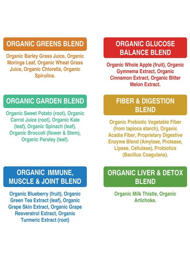 Peak Performance Organic Greens Superfood Powder Single Serve Travel Packets. Best Tasting Organic Green Juice Super Food with 25+ All Natural Ingredients for Max Energy and Detox. (20 Pack) - Image 3