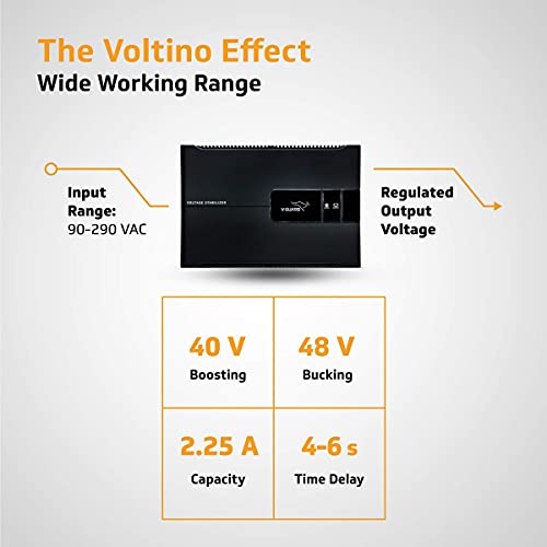 V-Guard Voltino TV Stabilizer | Applicable for Smart TVs up to 120cm (47)+Set Top Box | 2 Year Warranty | Black - Image 3