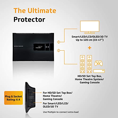 V-Guard Voltino TV Stabilizer | Applicable for Smart TVs up to 120cm (47)+Set Top Box | 2 Year Warranty | Black - Image 2