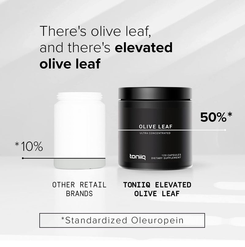 Toniiq Olive Leaf Extract - Ultra High Potency 45:1 Extract with 50% Oleuropein - Highly Concentrated - Third-Party Lab Tested - 120 Capsules - Image 4