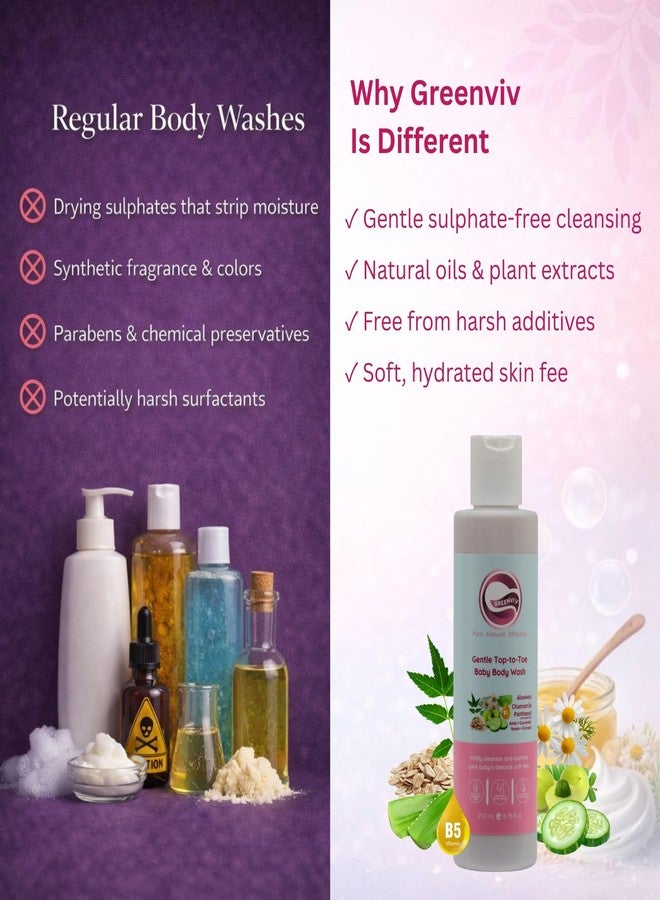 Greenviv Baby Head to Toe Wash for Delicate Skin, Tear-Free Gentle Cleanser with Aloe Vera, Chamomile & Vitamin B5 | Sulphate & Paraben-Free | 200 ml - Image 5
