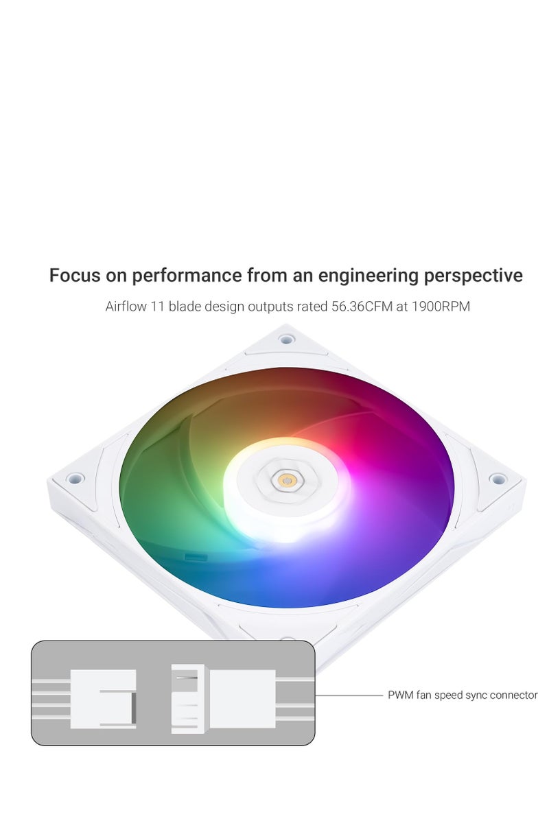 Thermalright TL-H12015W-S Thin Computer Case Fan-1900RPM,CPU Fan, 15mm Slimline Cooling Fan, 12cm CPU Cooler Fan,Compatible with Desktop Heatsink Cooler and Case - Image 4