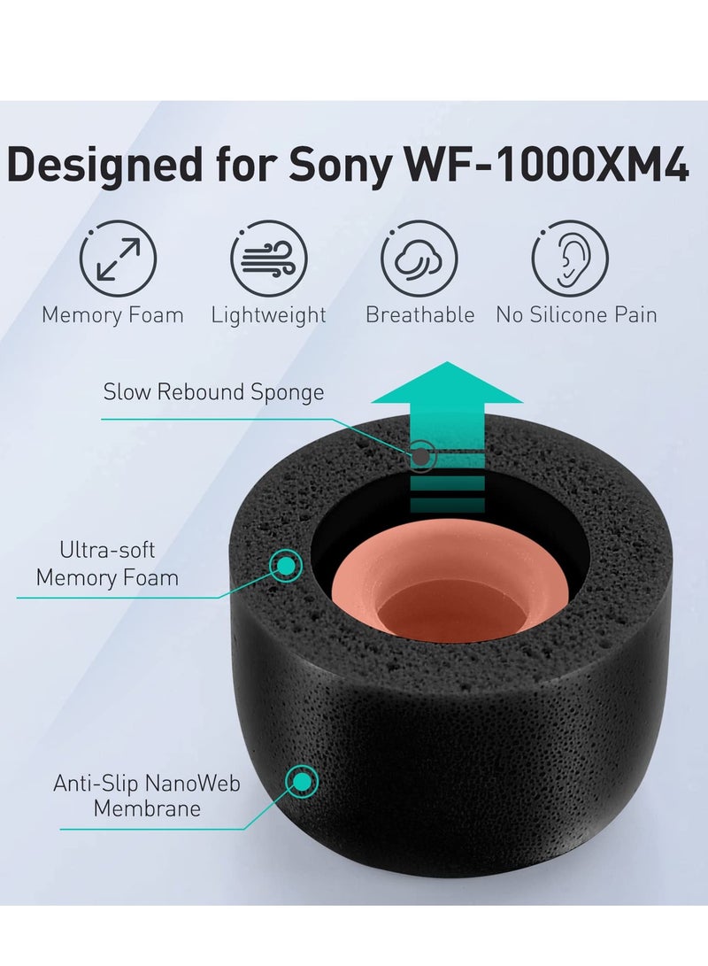 Zikra Memory Foam Tips for Sony WF-1000XM4 / WF-1000XM3, Anti-Slip Replacement Ear Tips for Sony True Wireless Earphones, Fit in The Charging Case, Perfect Noise Cancellation, 3 Pairs (Assorted Size, Black) - Image 2