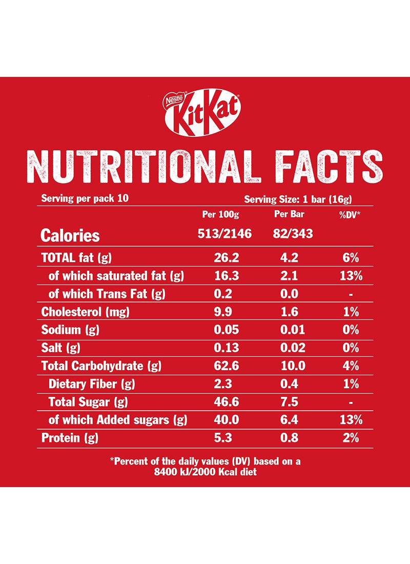 KitKat Minis Chunky Chocolate Bag - Image 2