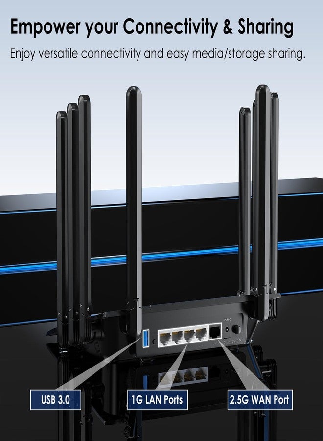 WAVLINK WiFi 6 Router - Image 4