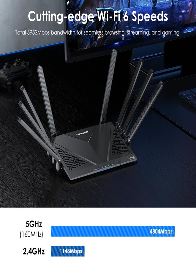 WAVLINK WiFi 6 Router - Image 2