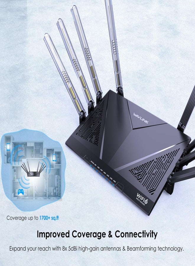 WAVLINK WiFi 6 Router - Image 3