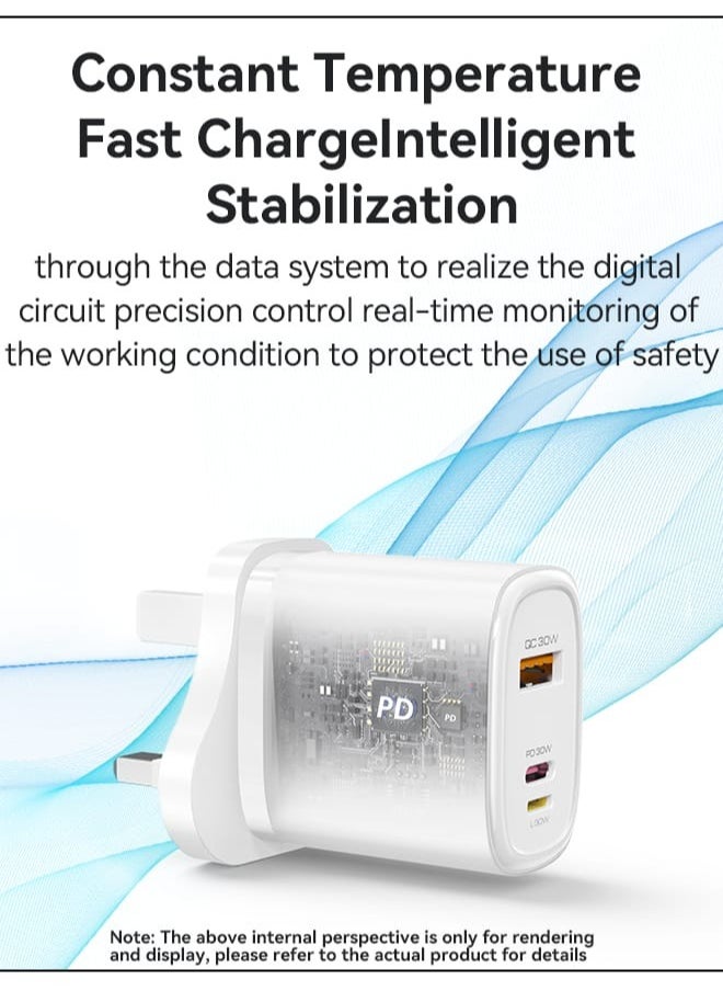 zedx - 30W PD Charger with Lightning Cable, Lightning to USB-C , USB-C Fast Charger, PD Charger, Fast Charger, USB-C Fast Charger & Multiple device Charging with one data cable - Image 1