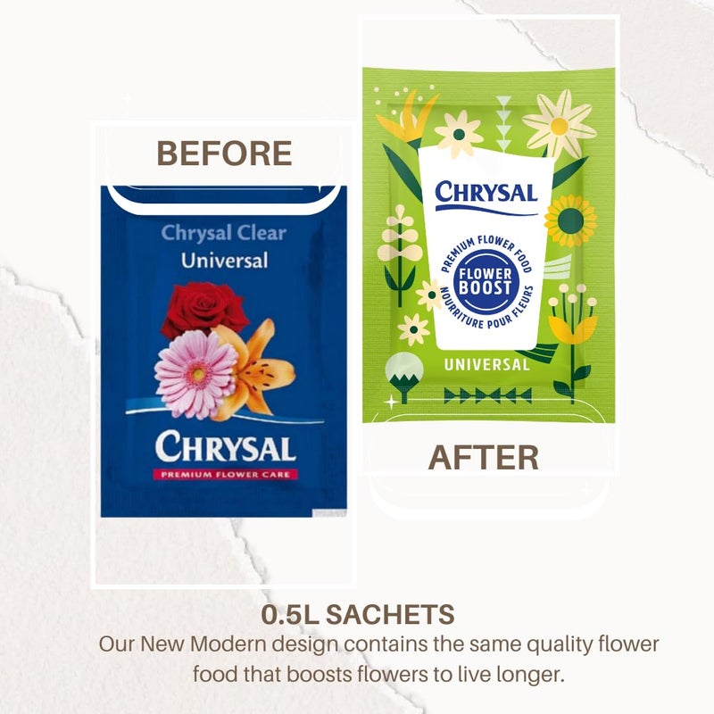 Chrysal Flower Boost – Clear Flower Food Packets for Flower Arrangements & Bouquets – Floral Supplies for Fresh Flowers – Fresh Flower Arrangements Supplies (5g - 100 Ct) - Image 2