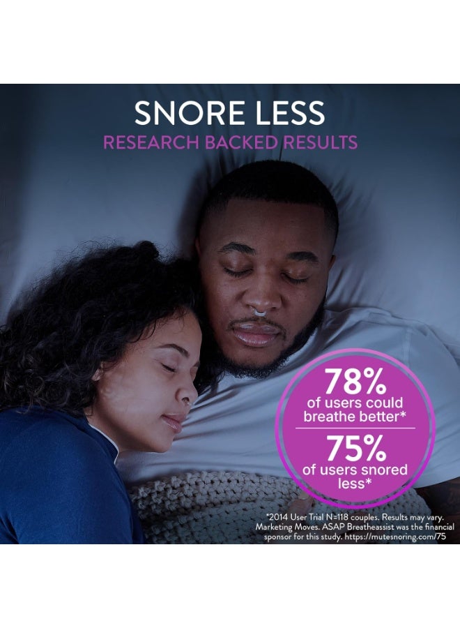 Mute Mute Snore Stopper Nasal Dilator for Snore Reduction Starter pack  - Image 3