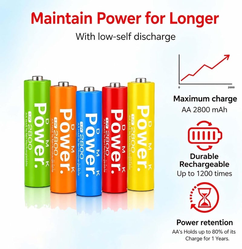 DMK Power Rechargeable AA Batteries,2800mAh High Capacity Batteries 1.2V NiMH Low Self Discharge (MIXED, 10 PIECES) - Image 2