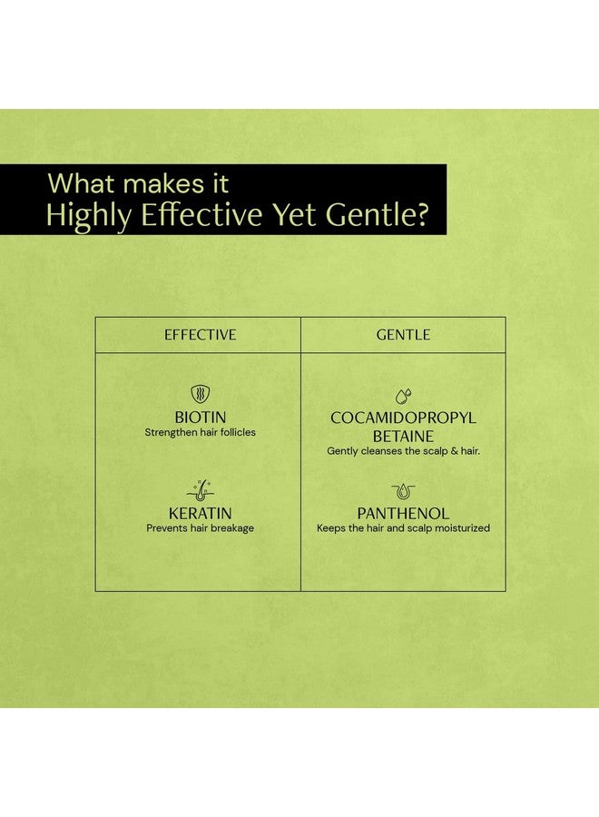 Deconstruct Nourishing Shampoo For Hair Breakage Keratin & Biotin For Dry And Frizzy Hair Gently Removes Excess Oil Prevents Hair Breakage For Healthy Hair For Men & Women 200Ml - Image 3