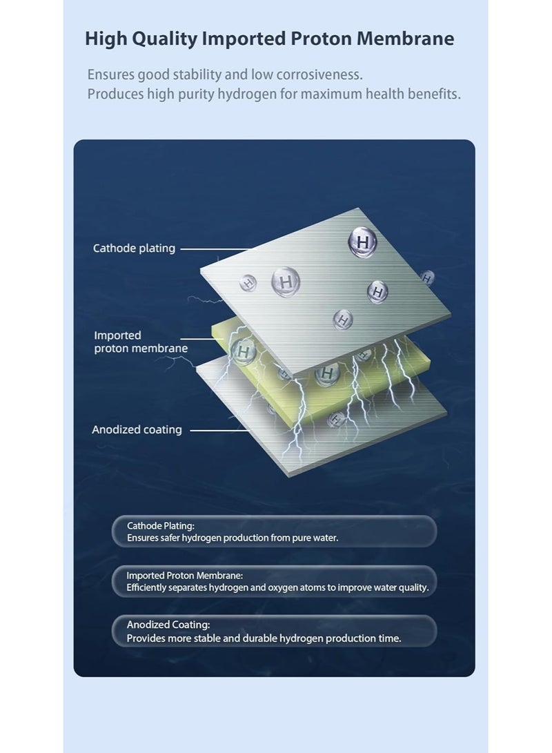Hydrogen Water Generator