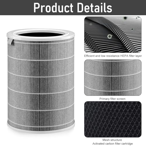 finehepa Replacement Airpurifier Filter Compatible with Xiaomi Mi Air Purifier 1, 2, 2C, 2S, 2H, 3, 3C, 3H - H13 GRADE HEPA WITH Activted Carbon Integrated filter with RFID - Image 5