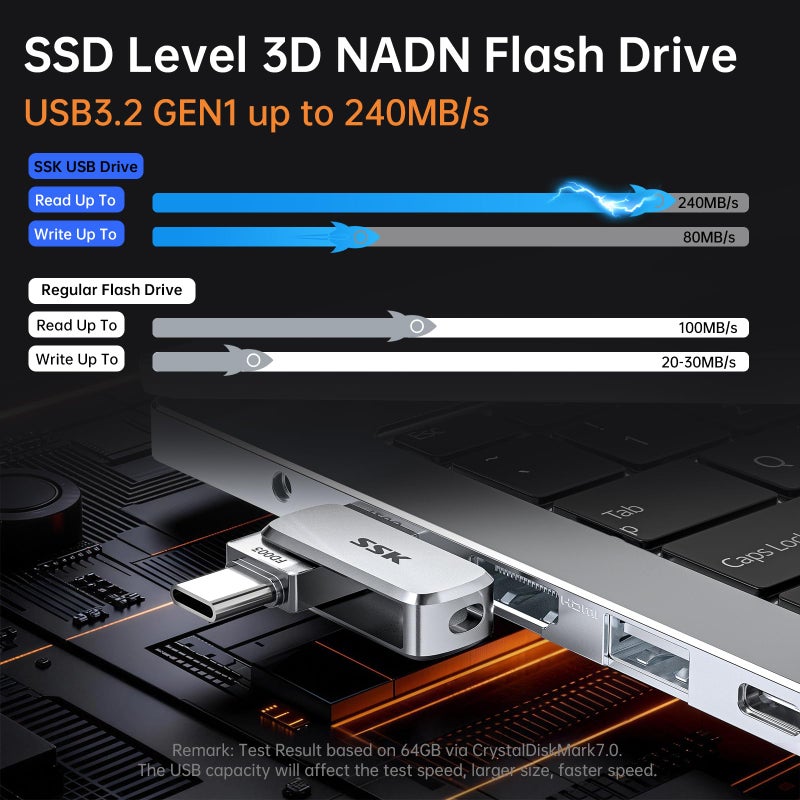SSK 64GB Dual USB Flash Drive USB C Thumb Drive, up to 240 MB/s Type-C and USB-A 3.2 FlashDrive Memory Stick, Zinc Pendrive for iPhone 15/16Pro/Win/Android OTG with Water, Dust, and Drop Resistance - Image 3