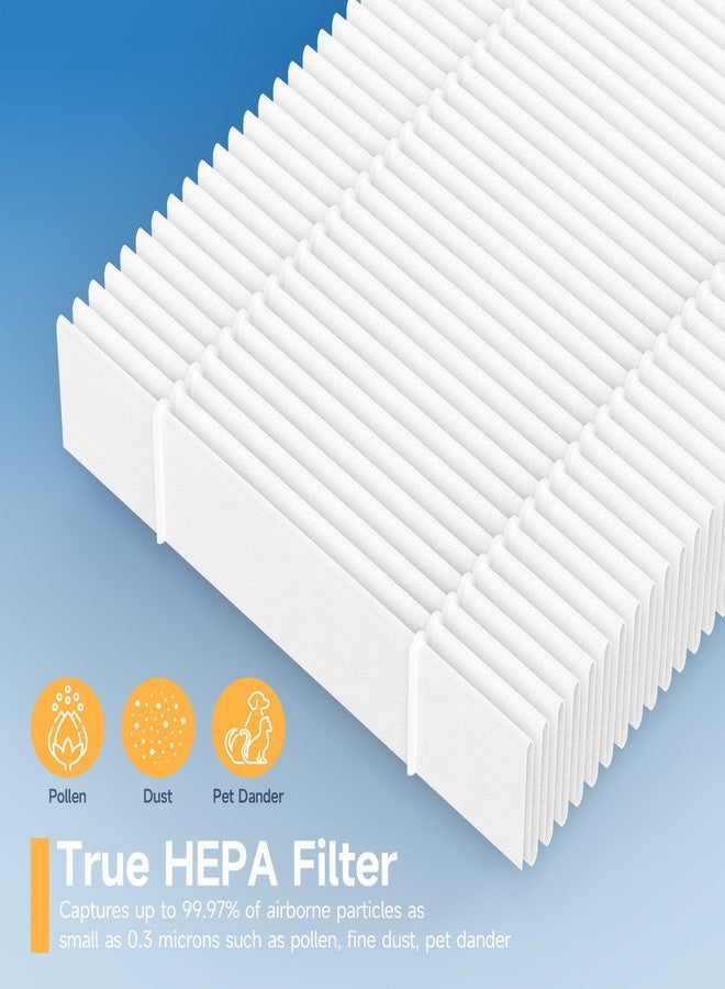 CFKREYA Air filter Replacement Compatible with EyeVac Air 2in1 Air Puri-fier, 2-in-1 Filtration with Activated Carbon Filter(4-pack) - Image 3