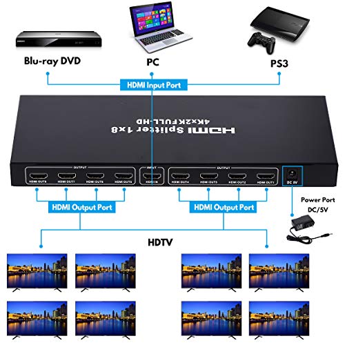 ENBUER موزع HDMI 1x8، 1 مدخل 8 مخارج موزع صوت وصورة HDMI يدعم دقة 3D و 4K x 2K متوافق مع البروجيكتور، HDTV، STB، DVD، PS3 وغيرها - Image 3