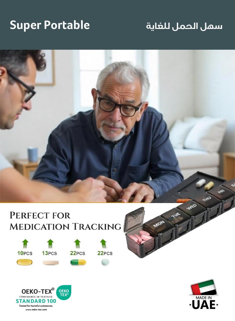REST Portable Pill Organizer 3 Times in Day for 1 Week - Light-Proof for Travel Daily Use Portable Pill Box Case for Multi Vitamins Pills Medicine Fish Oils Supplements (Black) - Image 2